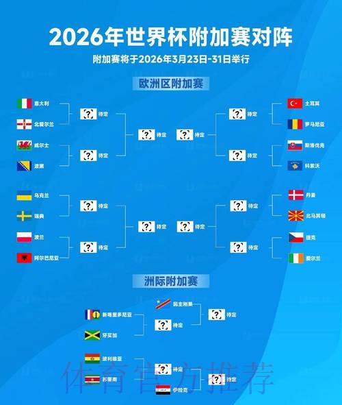 2026世界杯滚球排行全站 2026世界杯滚球排行全站