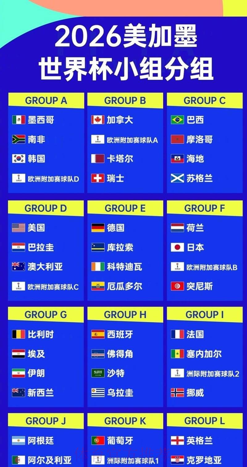2026世界杯滚球排行全站 2026世界杯滚球排行全站